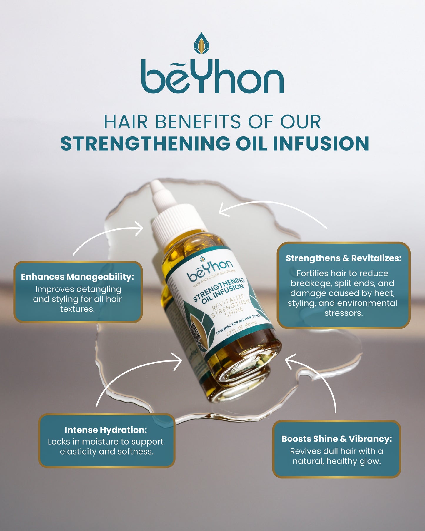 Strengthening Oil Infusion