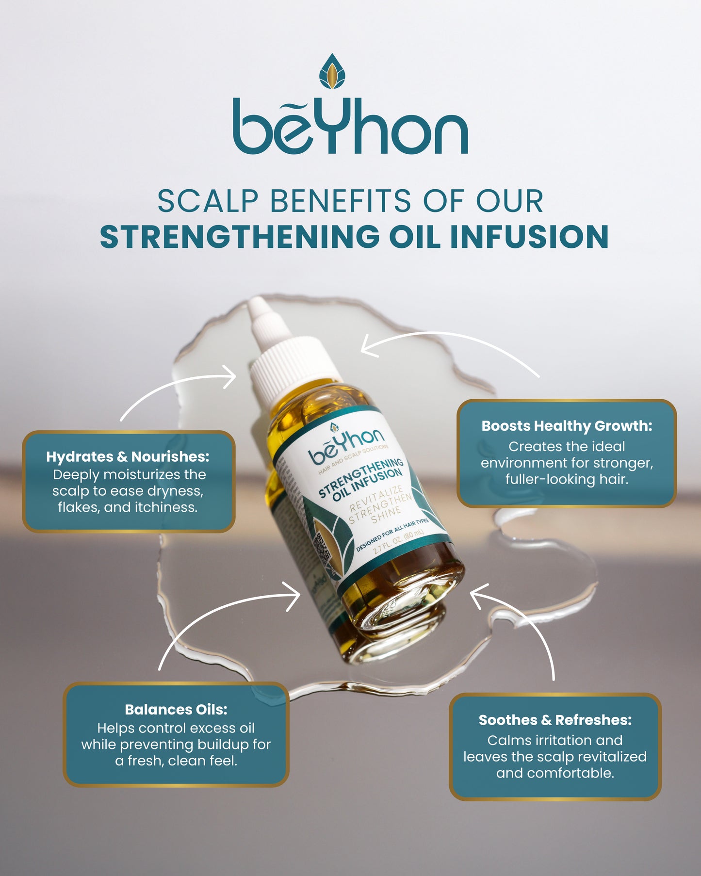 Strengthening Oil Infusion